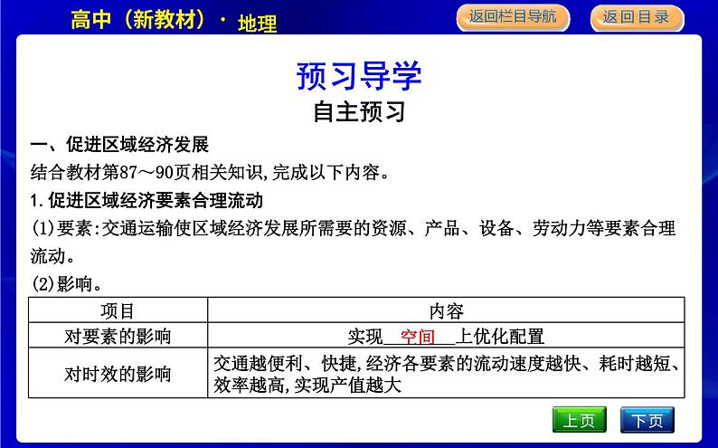 人教版高中地理必修第二册第四章交通运输布局与区域发展课后训练+导学案+教学课件+检测试题04