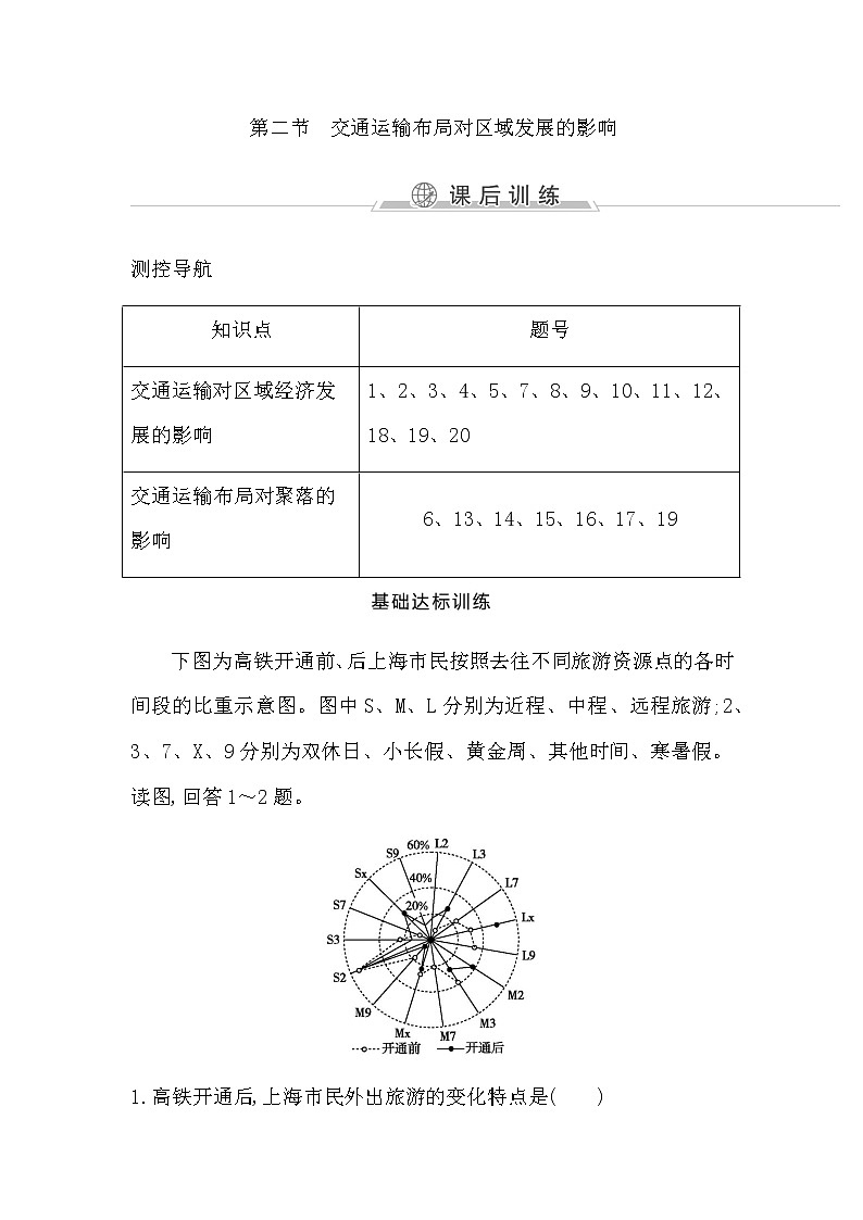 人教版高中地理必修第二册第四章交通运输布局与区域发展课后训练+导学案+教学课件+检测试题01
