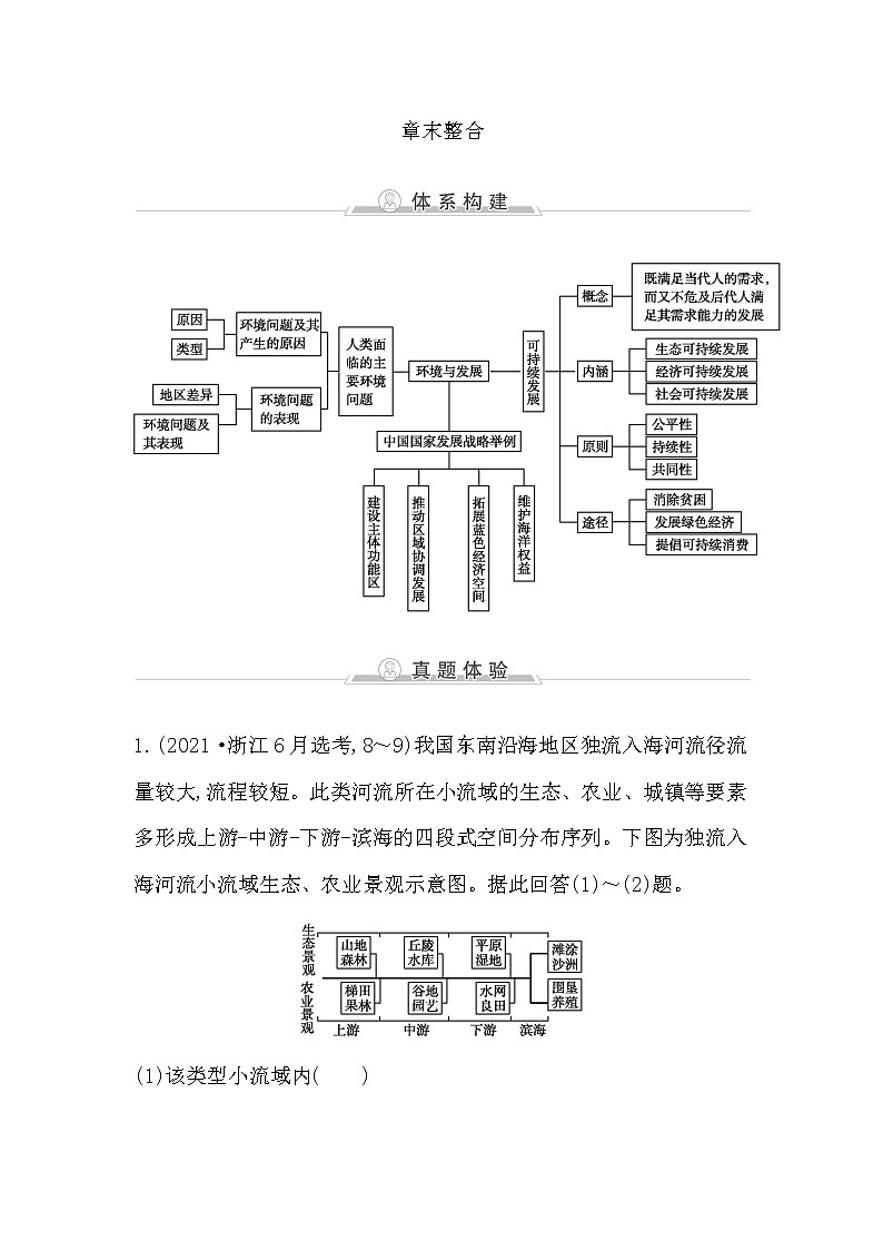 章末整合第1页