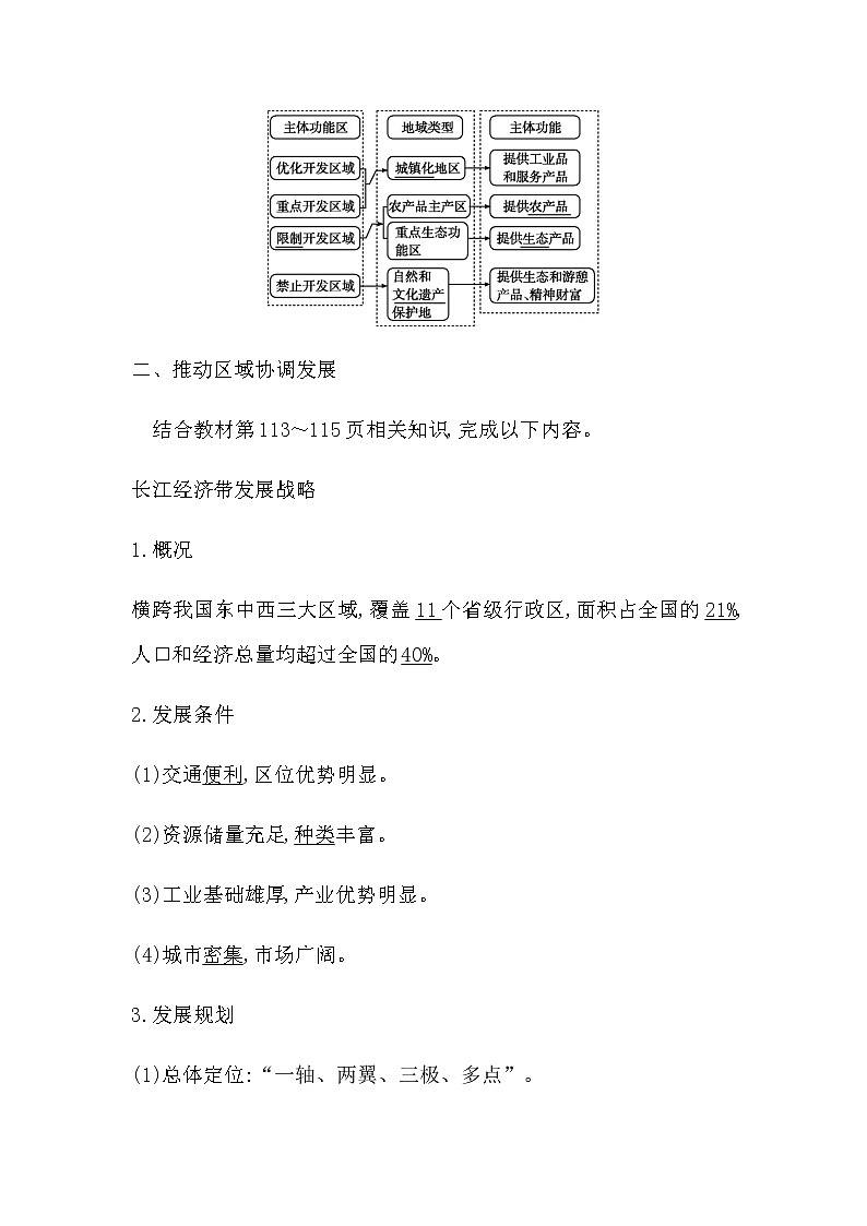 第三节　中国国家发展战略举例第3页