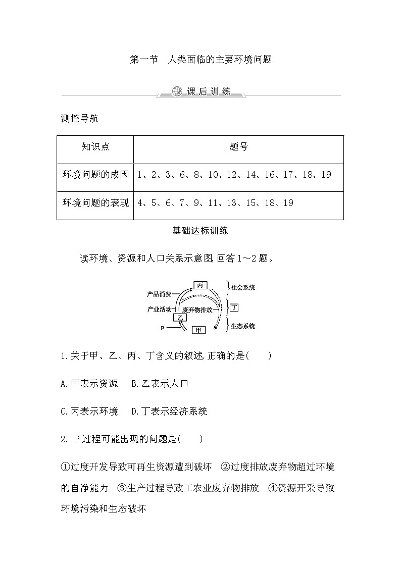 第一节　人类面临的主要环境问题第1页