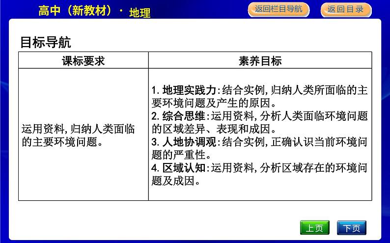 人教版高中地理必修第二册第五章环境与发展课后训练+导学案+教学课件+检测试题02