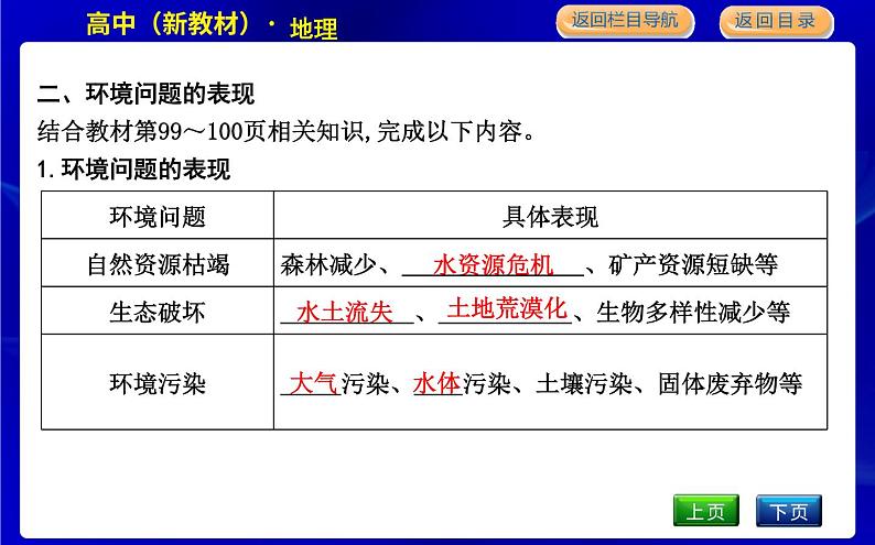 人教版高中地理必修第二册第五章环境与发展课后训练+导学案+教学课件+检测试题06