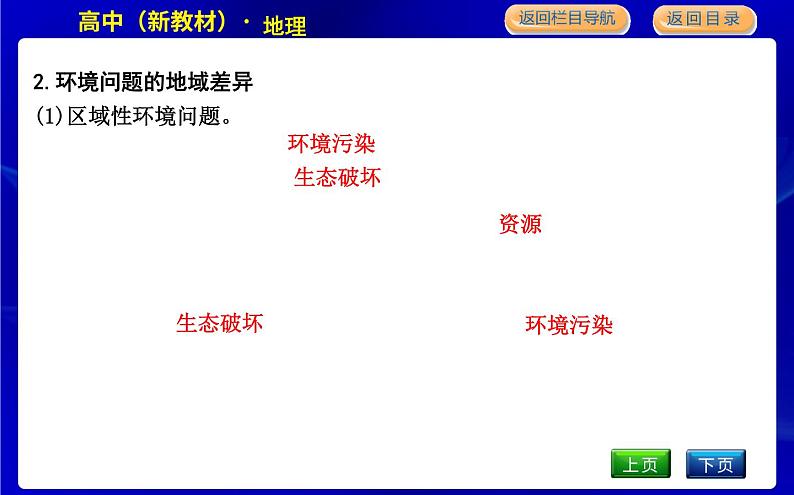 人教版高中地理必修第二册第五章环境与发展课后训练+导学案+教学课件+检测试题07