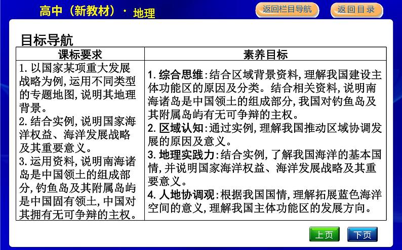 人教版高中地理必修第二册第五章环境与发展课后训练+导学案+教学课件+检测试题02