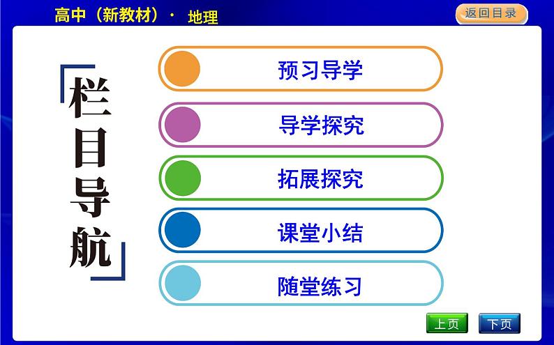 人教版高中地理必修第二册第五章环境与发展课后训练+导学案+教学课件+检测试题03