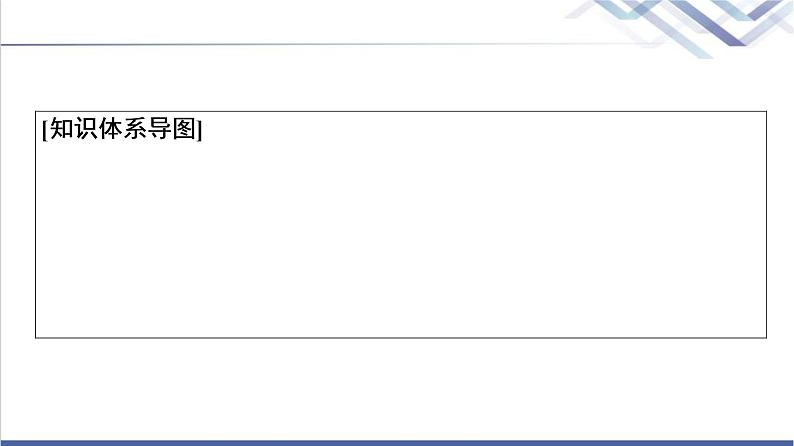 鲁教版高考地理一轮总复习第11单元第1节大都市辐射对区域发展的影响——以上海市为例课件第3页