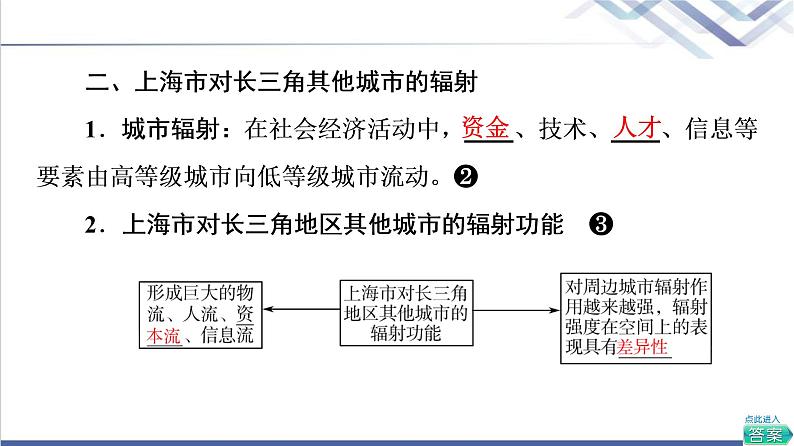 鲁教版高考地理一轮总复习第11单元第1节大都市辐射对区域发展的影响——以上海市为例课件第8页