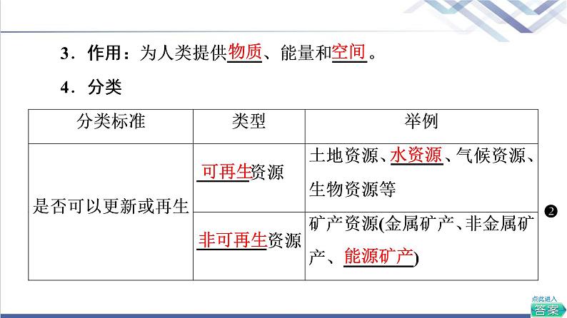 鲁教版高考地理一轮总复习第13单元第1节自然资源与人类活动石油与国家安全课件06