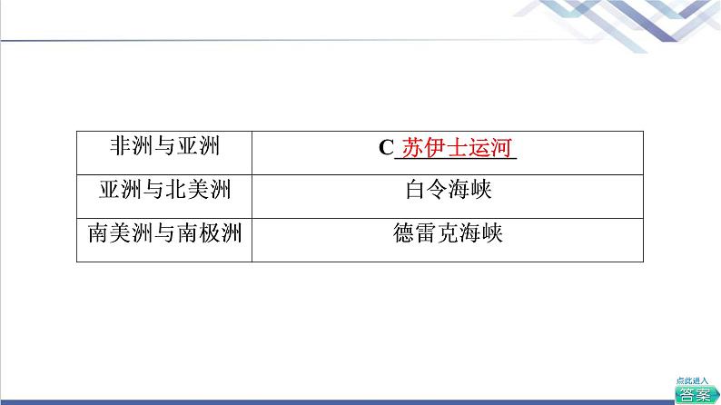 鲁教版高考地理一轮总复习第15单元第1节世界地理概况课件第8页