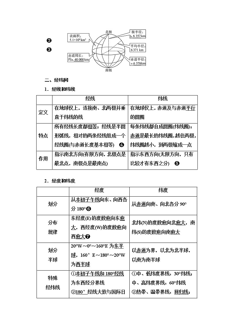 中图版高考地理一轮总复习第1章第1节经纬网与地图学案第2页