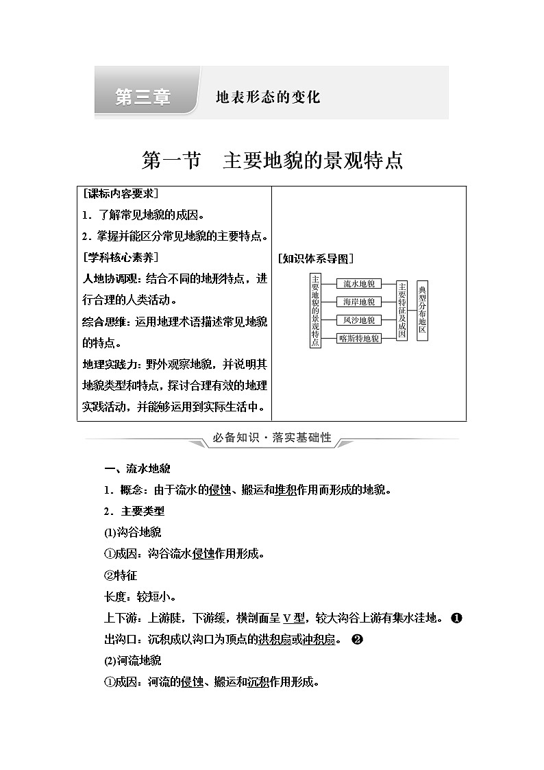 中图版高考地理一轮总复习第3章第1节主要地貌的景观特点学案01