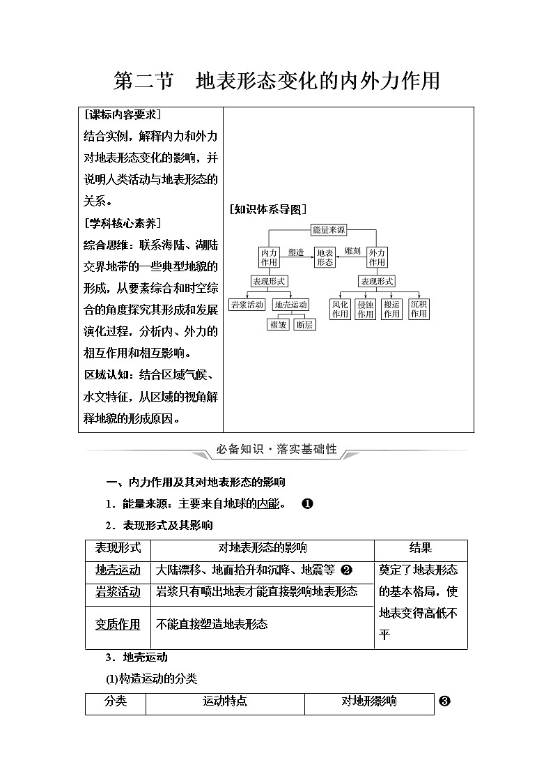 中图版高考地理一轮总复习第3章第2节地表形态变化的内外力作用学案01