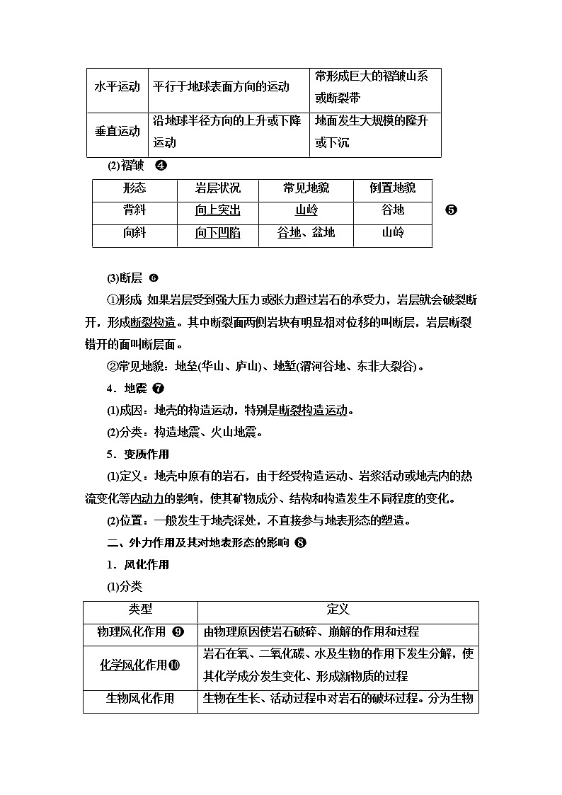 中图版高考地理一轮总复习第3章第2节地表形态变化的内外力作用学案02