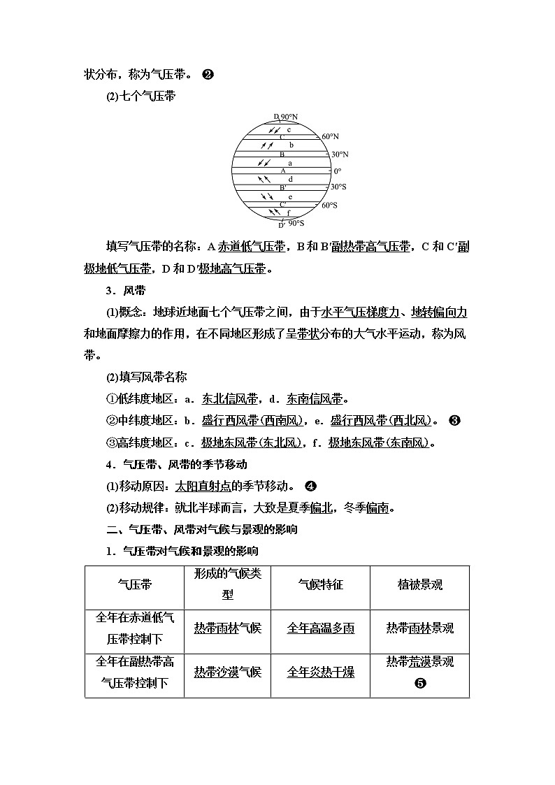 中图版高考地理一轮总复习第4章第3节气压带、风带对气候的影响学案02