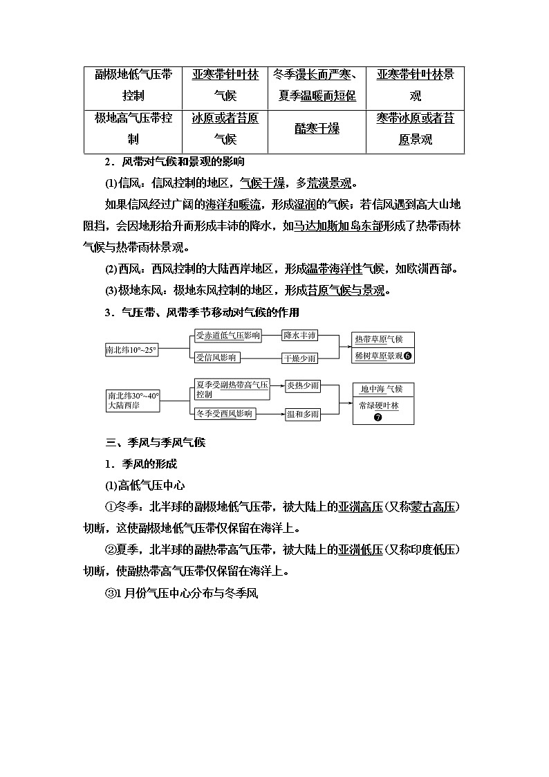 中图版高考地理一轮总复习第4章第3节气压带、风带对气候的影响学案03