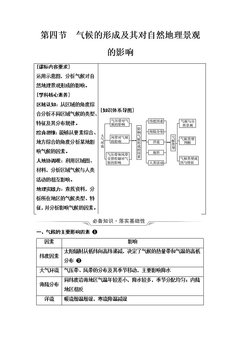 中图版高考地理一轮总复习第4章第4节气候的形成及其对自然地理景观的影响学案01