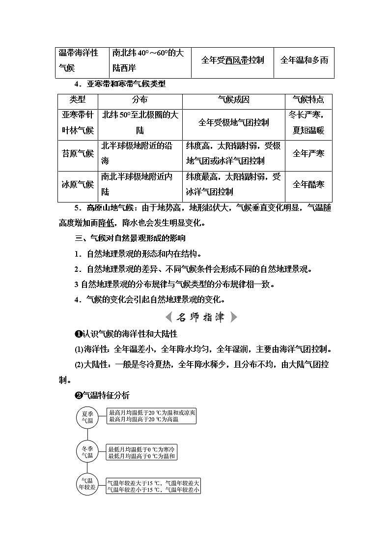 中图版高考地理一轮总复习第4章第4节气候的形成及其对自然地理景观的影响学案03