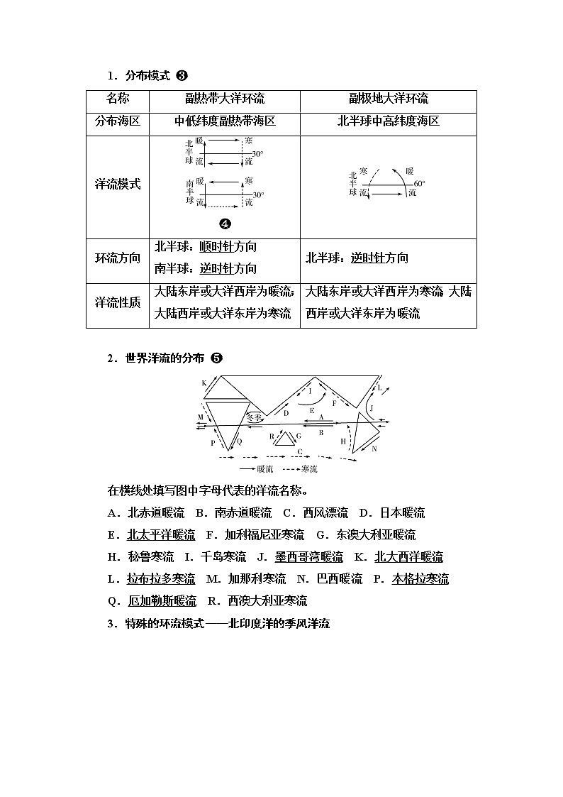 中图版高考地理一轮总复习第5章第3节世界洋流的分布与影响学案第2页
