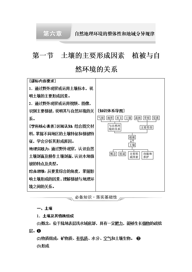 中图版高考地理一轮总复习第6章第1节土壤的主要形成因素植被与自然环境的关系学案01