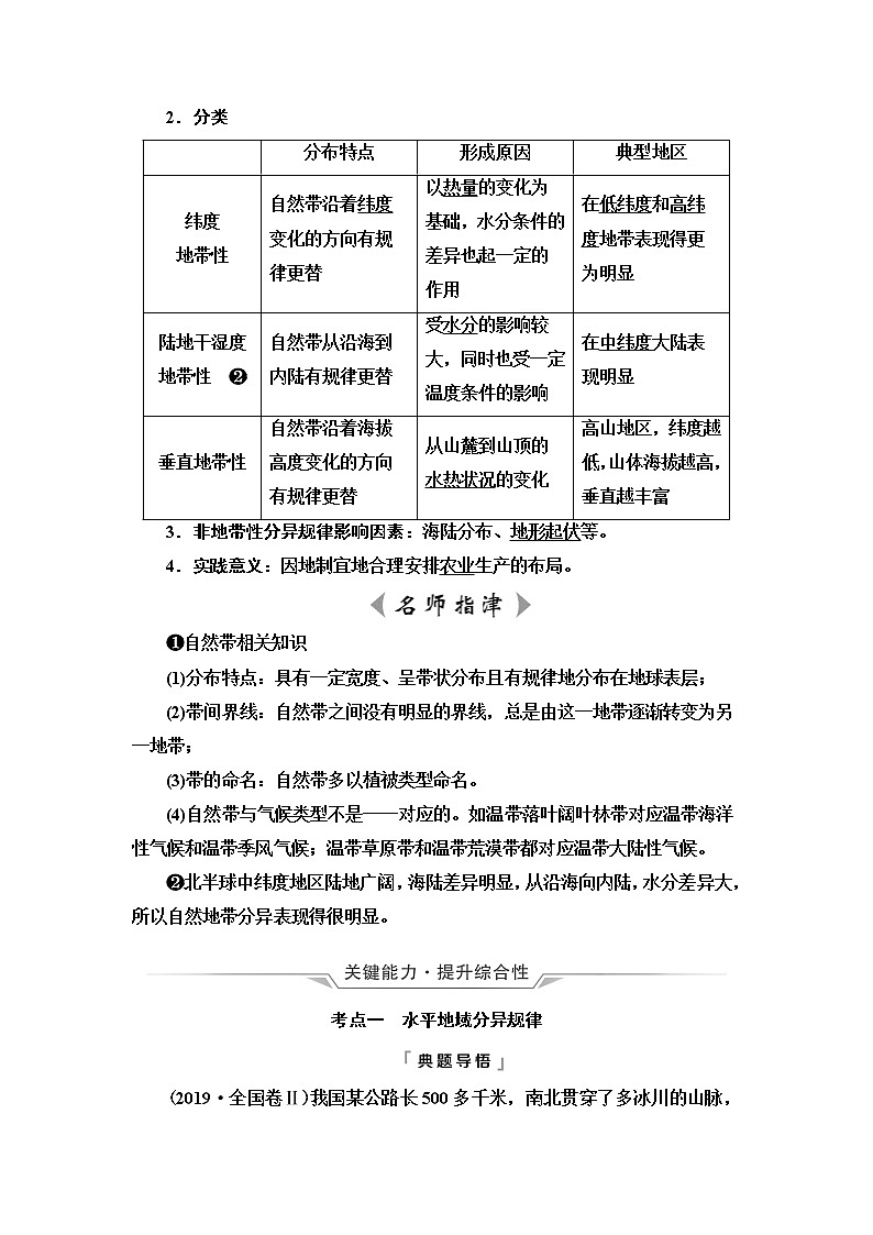 中图版高考地理一轮总复习第6章第3节自然地理环境的地域分异规律学案02