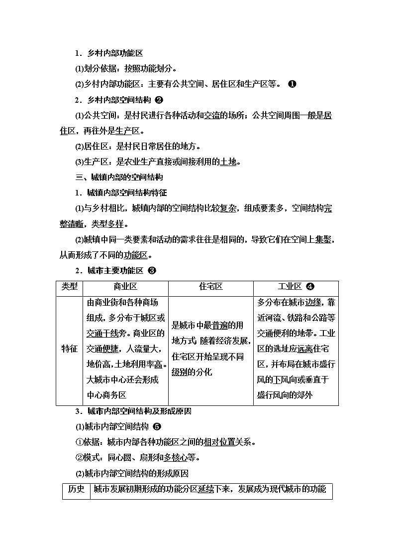 中图版高考地理一轮总复习第10章第1节乡村和城镇内部的空间结构地域文化与城乡景观学案第2页