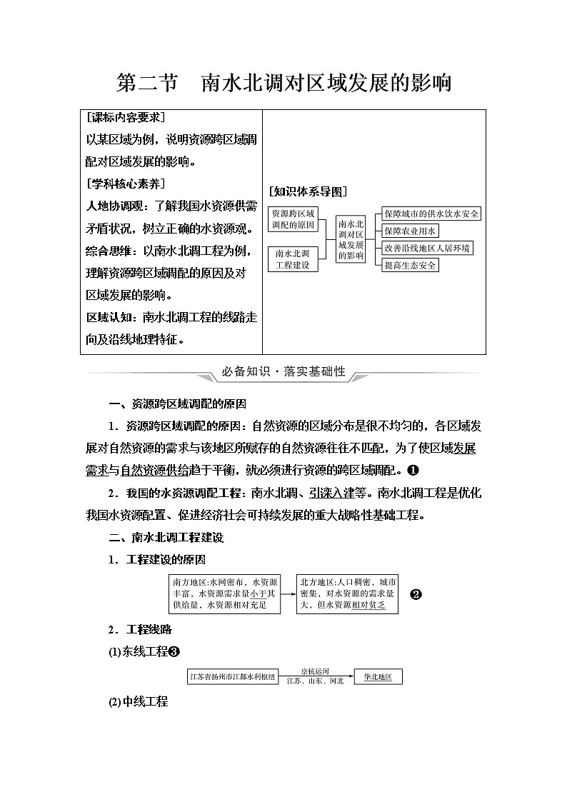 中图版高考地理一轮总复习第16章第2节南水北调对区域发展的影响学案第1页
