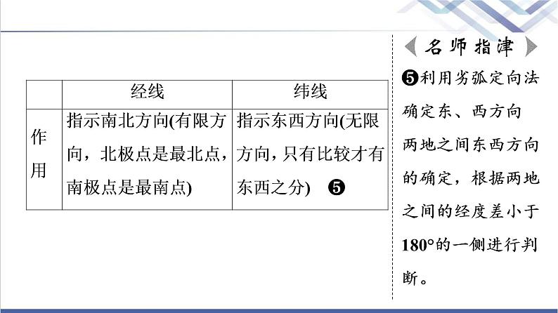 中图版高考地理一轮总复习第1章第1节经纬网与地图课件第7页