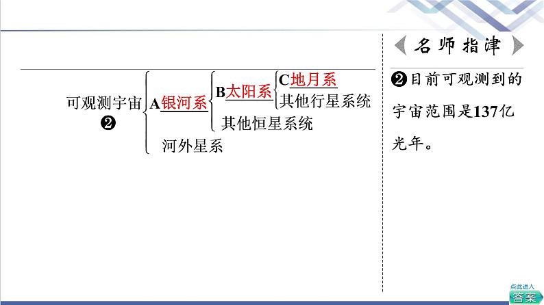 中图版高考地理一轮总复习第2章第1节地球所处的宇宙环境课件08