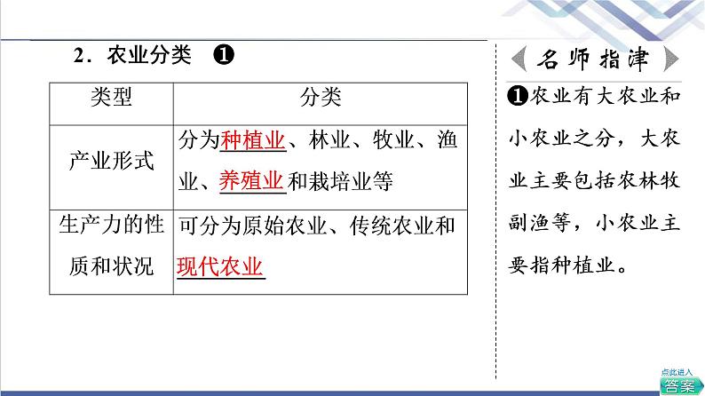 中图版高考地理一轮总复习第11章第1节农业区位因素课件05