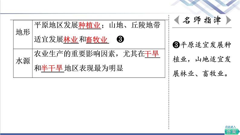 中图版高考地理一轮总复习第11章第1节农业区位因素课件08