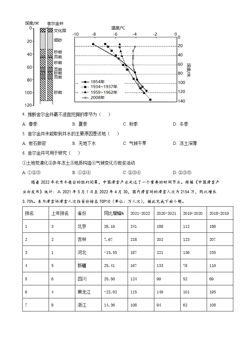 2023年湖南省永州市高三第一次适应性考试地理卷及答案02