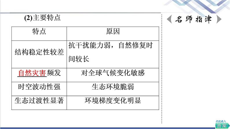 中图版高考地理一轮总复习第15章第4节黄土高原水土流失的治理课件06