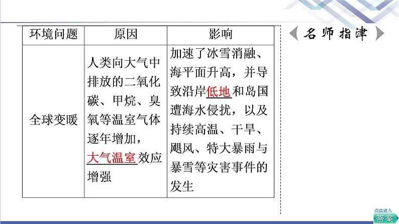 中图版高考地理一轮总复习第13章人类面临的环境问题与可持续发展课件07