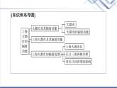中图版高考地理一轮总复习第15章第1节上海大都市的辐射功能课件