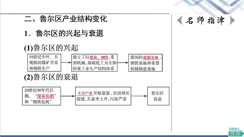 中图版高考地理一轮总复习第15章第2节德国鲁尔区的产业结构变化课件07
