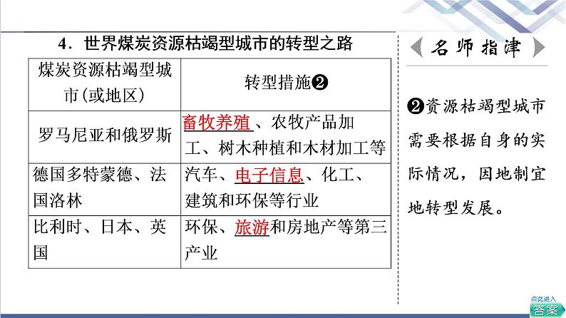 中图版高考地理一轮总复习第15章第3节辽宁阜新的转型与发展课件06