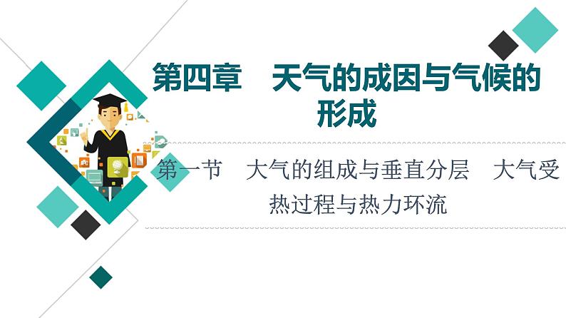 中图版高考地理一轮总复习第4章第1节大气的组成与垂直分层大气受热过程与热力环流课件第1页