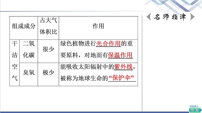 中图版高考地理一轮总复习第4章第1节大气的组成与垂直分层大气受热过程与热力环流课件第6页