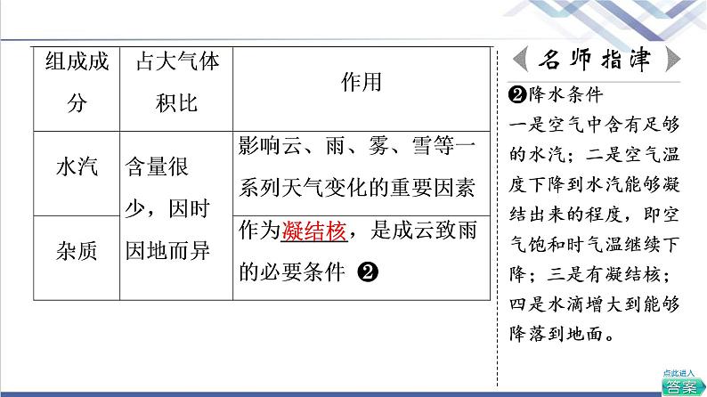 中图版高考地理一轮总复习第4章第1节大气的组成与垂直分层大气受热过程与热力环流课件第7页