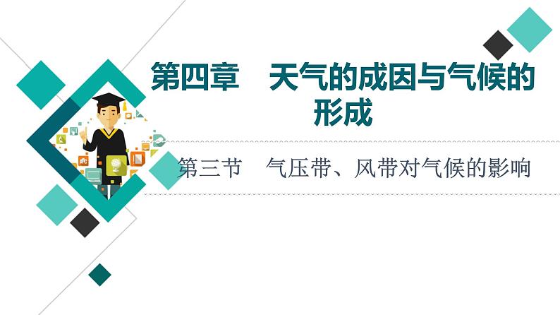 中图版高考地理一轮总复习第4章第3节气压带、风带对气候的影响课件第1页