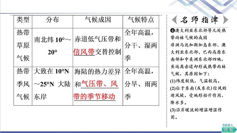 中图版高考地理一轮总复习第4章第4节气候的形成及其对自然地理景观的影响课件08