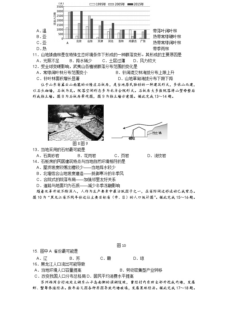 江苏省南京市、镇江市2023届高三地理上学期10月学情调查考试试卷（Word版附答案）第3页