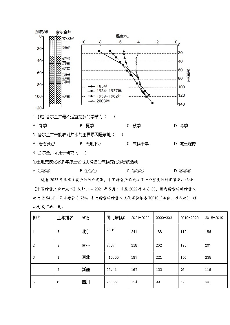 湖南省永州市2022-2023学年高三地理上学期第一次适应性考试试卷（Word版附答案）02