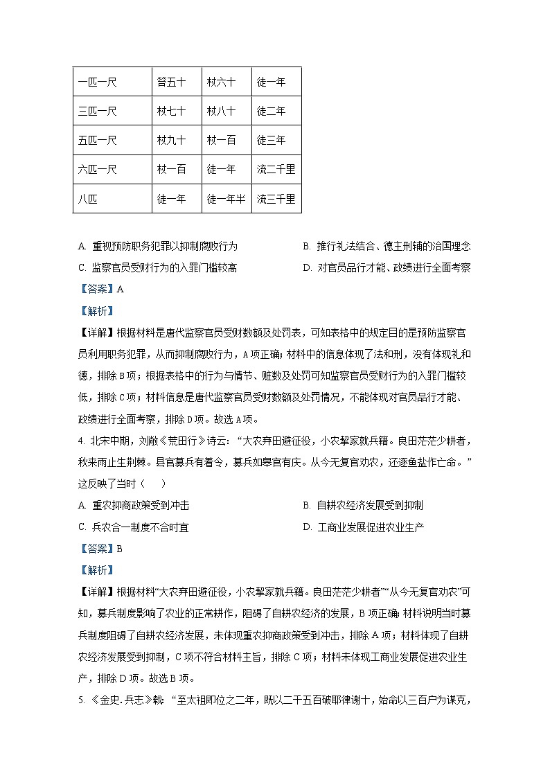 湖南省永州市2022-2023学年高三历史上学期第一次适应性考试试卷（Word版附解析）02