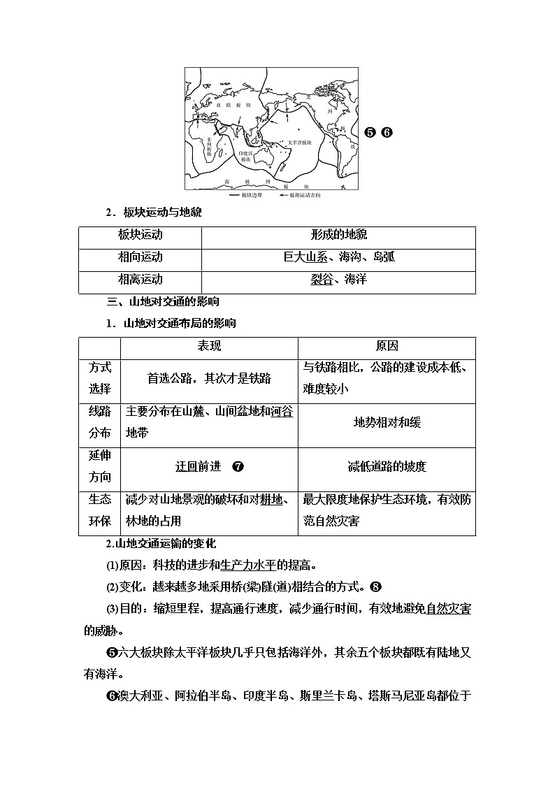 人教版高考地理一轮总复习第4章第3节构造地貌的形成学案03