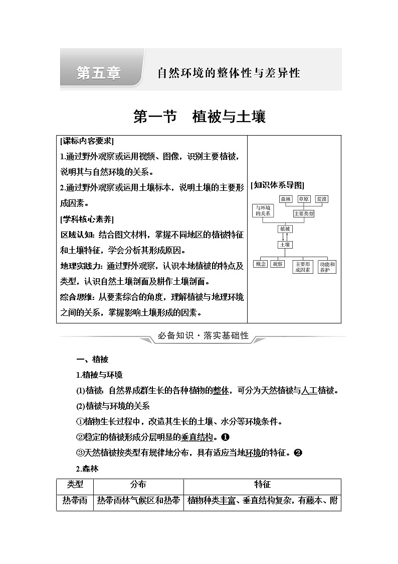 人教版高考地理一轮总复习第5章第1节植被与土壤学案01