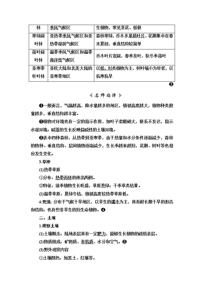 人教版高考地理一轮总复习第5章第1节植被与土壤学案02