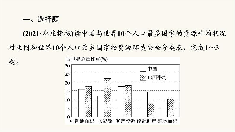 人教版高考地理一轮总复习课时质量评价45课件02