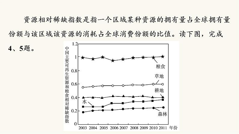 人教版高考地理一轮总复习课时质量评价45课件07